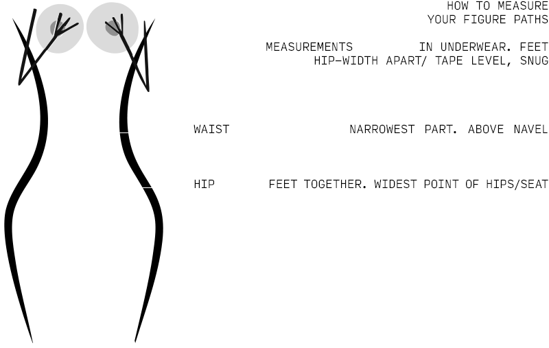 Figure Paths Measurement Guide